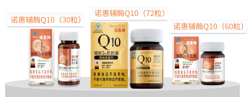 诺惠辅酶Q10三规格产品